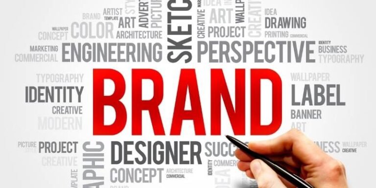 Branding concepts word cloud